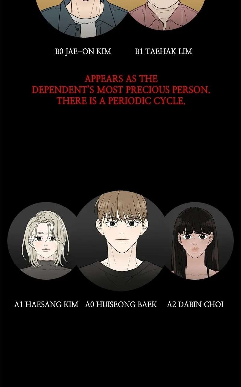 Gisaengbeonsik Chapter 14 - page 147