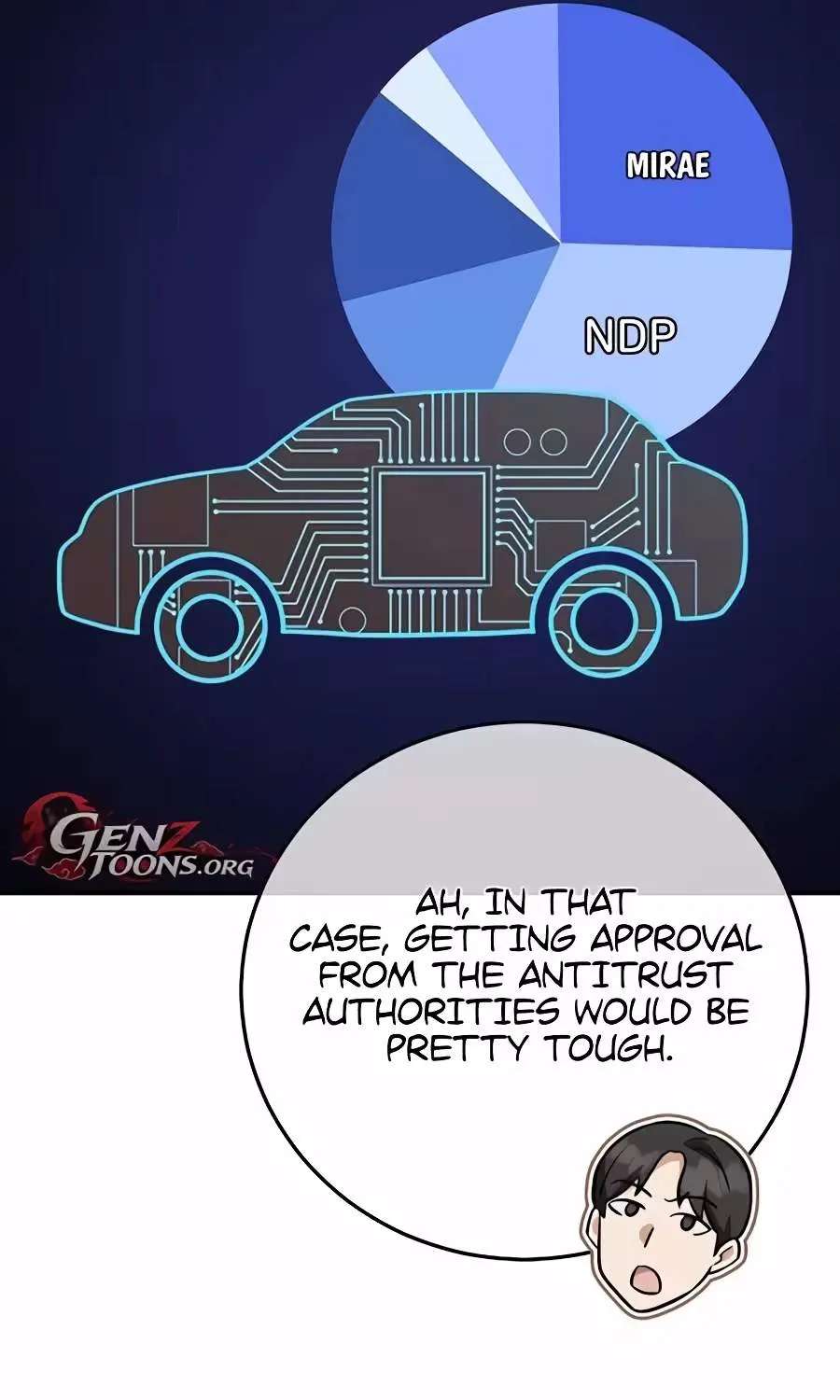 The Overly Competent Junior Employee Chapter 28 - page 25