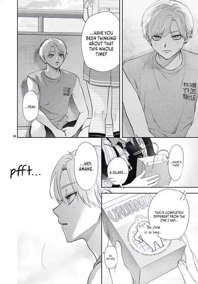 I Can't Help It! It's First Love Chapter 2 - page 36