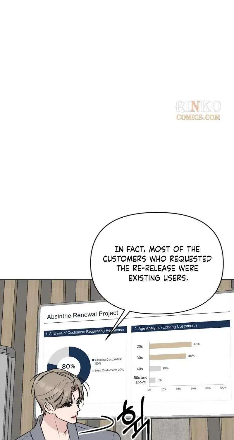 Fragrant Contractual Relationship Chapter 30 - page 34