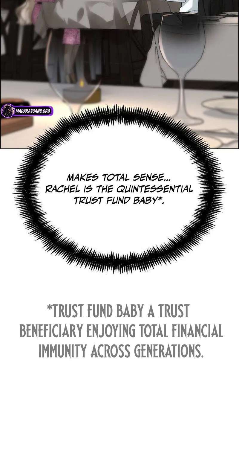 Wall Street Genius's Time-Limited Investment Method Chapter 14 - page 99