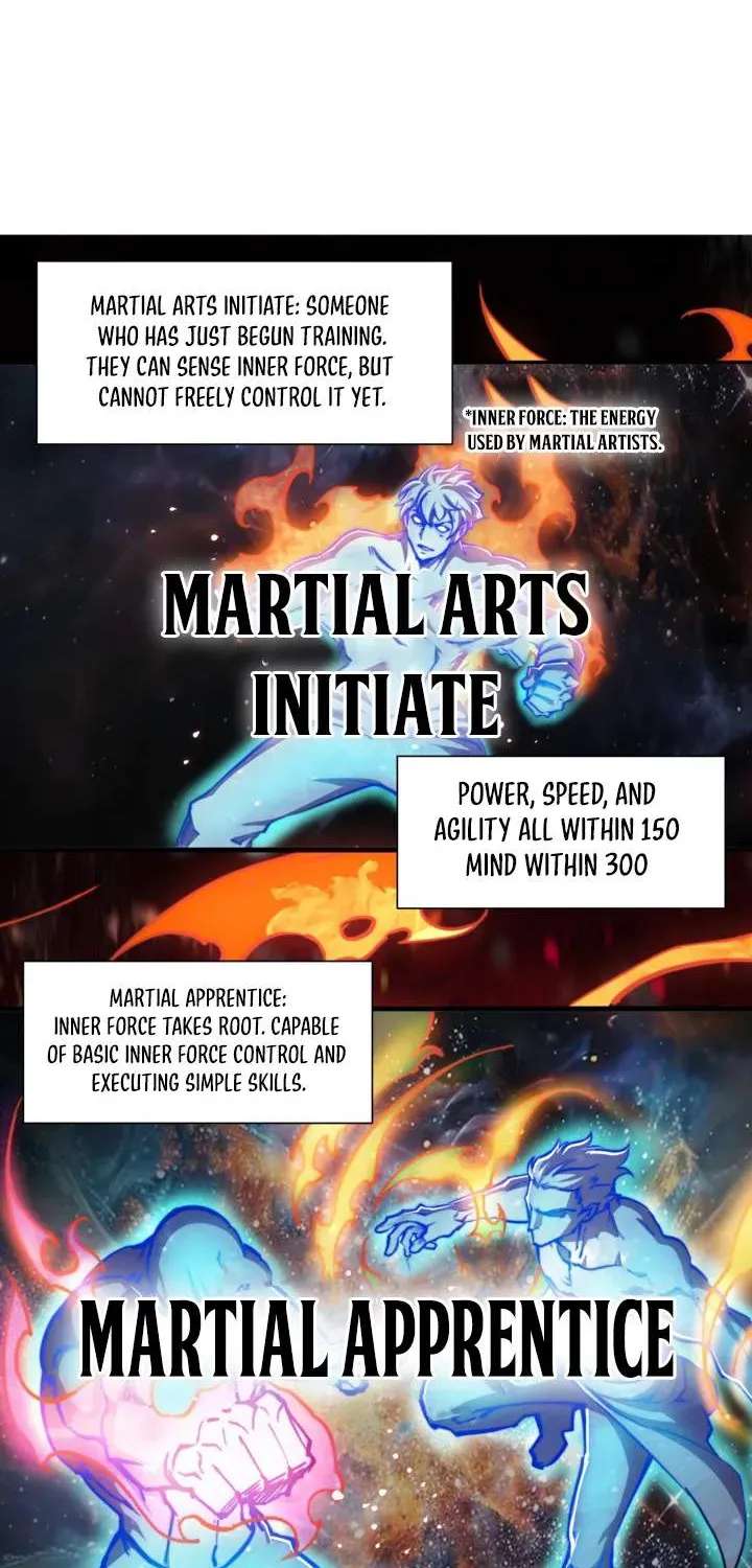 I Gained Power in a Post-Apocalyptic World and Became Unrivaled in the Real World Chapter 25 - page 14