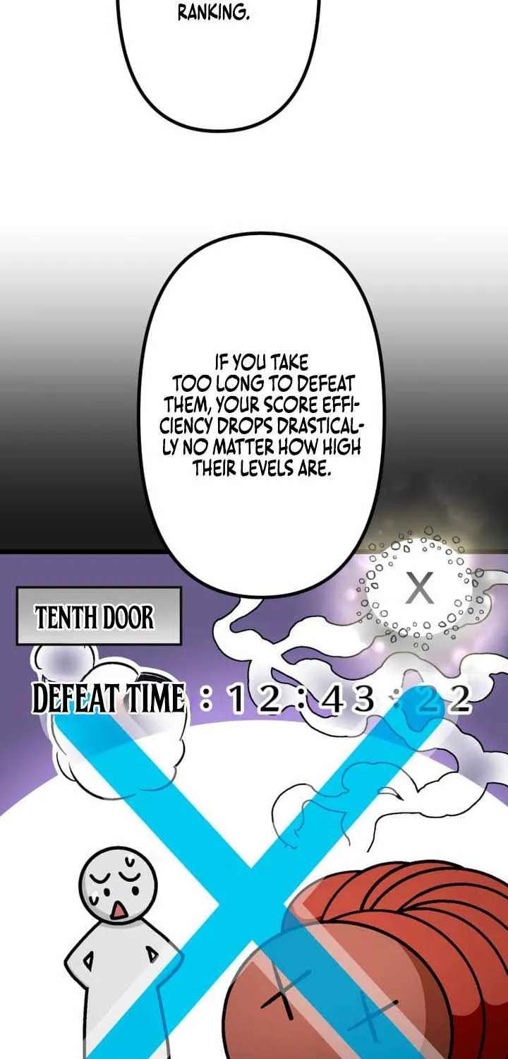 The Reincarnation of God-Level Crafting Chapter 38 - page 50