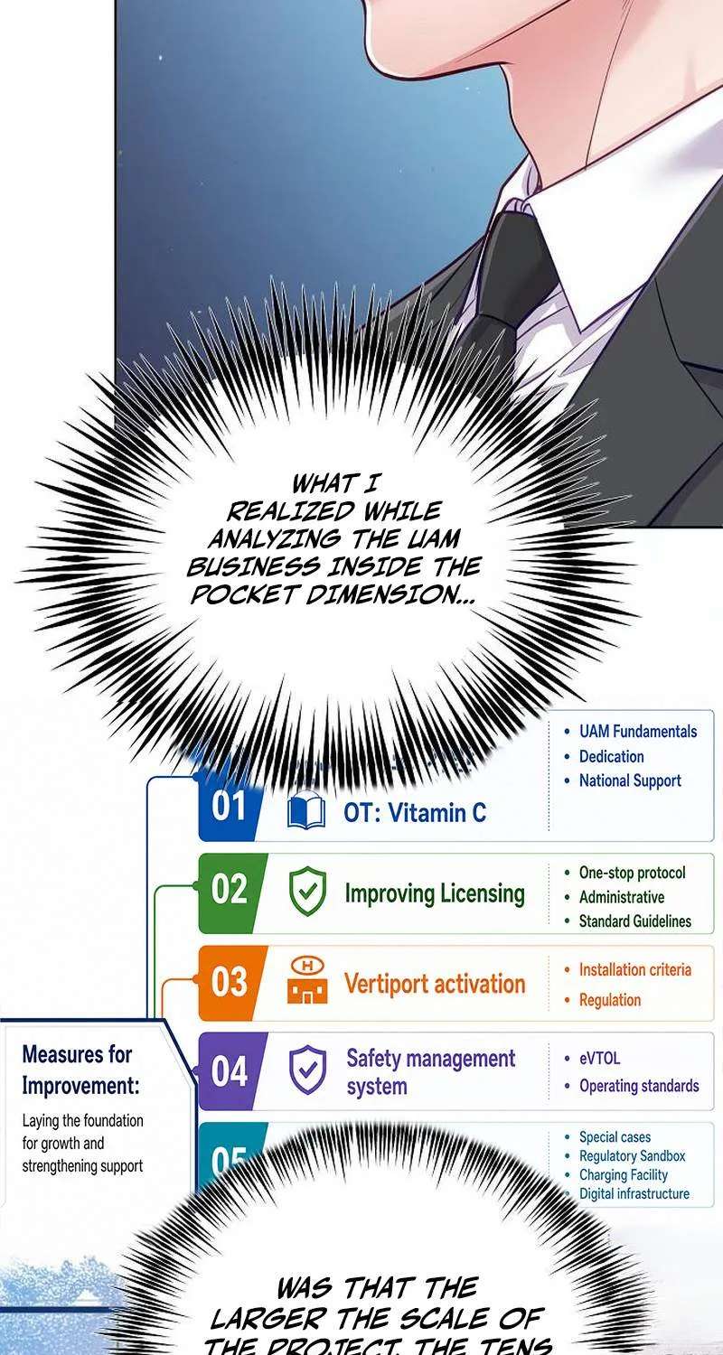 The Ordinary Lawyer's Subspace Chapter 41 - page 99