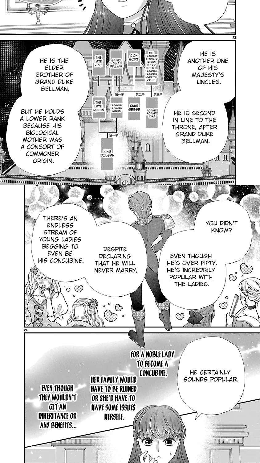 I'm a Secondary Consort, So You Don't Have to Love Me — I Just Want a Lazy Life Chapter 5 - page 20