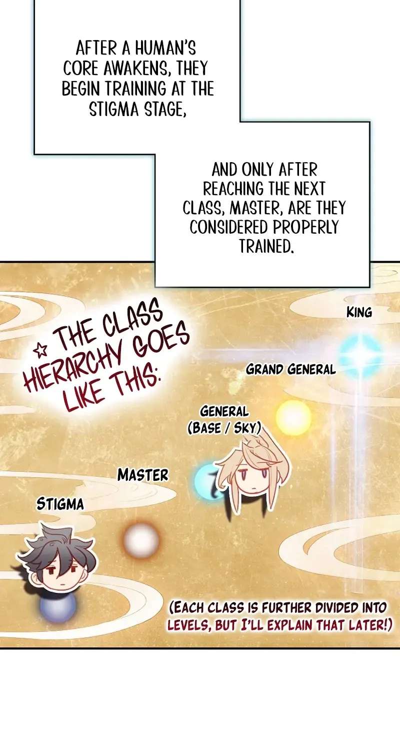 Core All-Master: Breaking Limits on the Path of Kings Chapter 2 - page 55