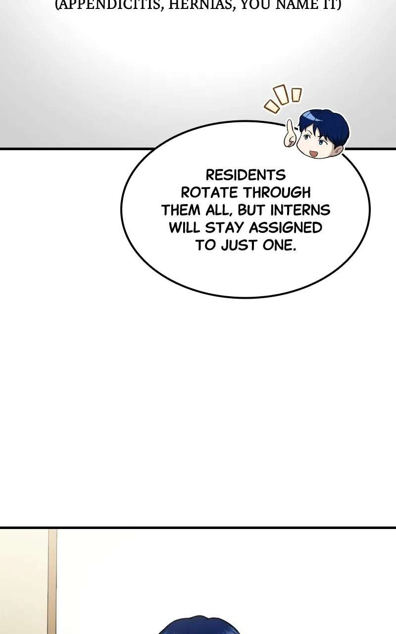 The Regressed DoctorJust Wanted to Live Quietly Chapter 64 - page 78