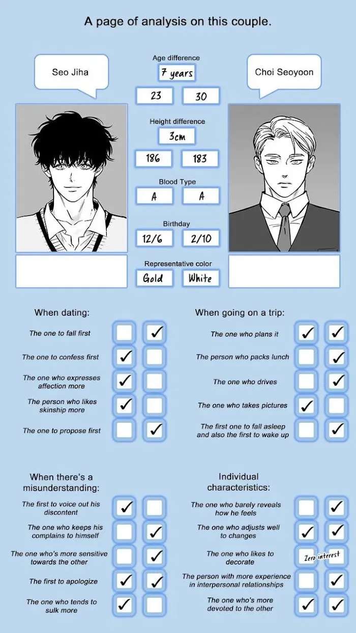 Please Love Me (Upi) Chapter 9.2 - page 8