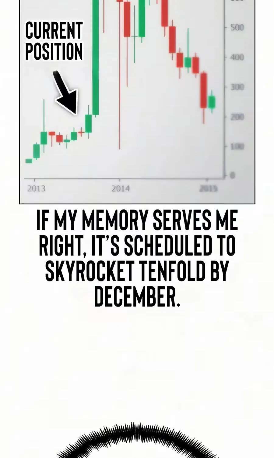 Wall Street Genius's Time-Limited Investment Method Chapter 12 - page 107