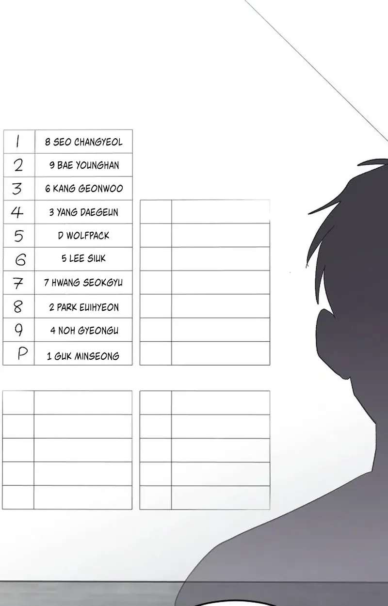 Genius Hitter Hits Fastball Chapter 134 - page 26
