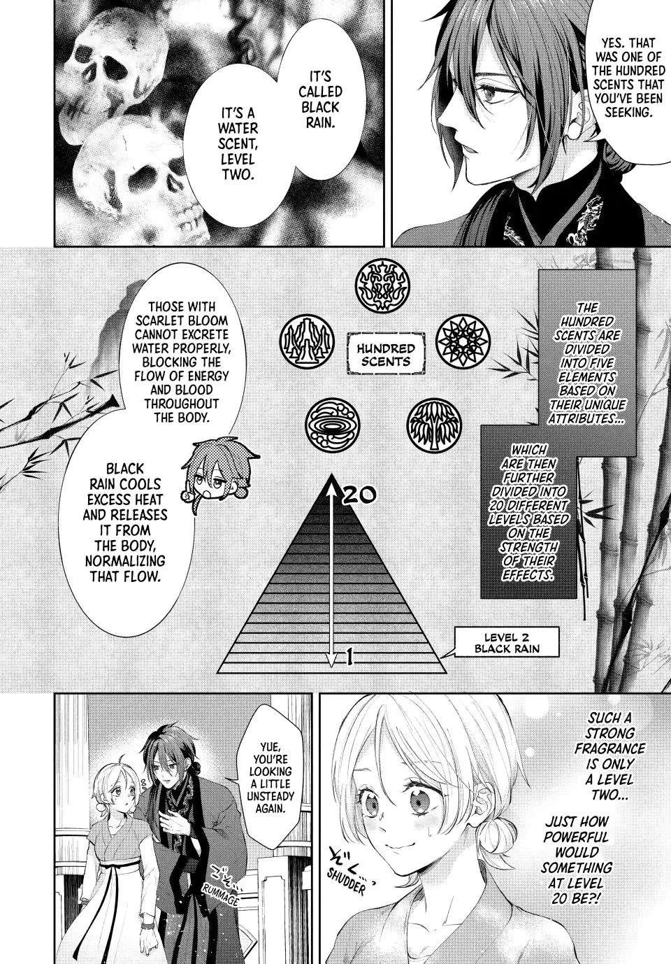 An Oppressed Perfumer and an Unfortunate Prince Aim for World Rule Chapter 2 - page 20
