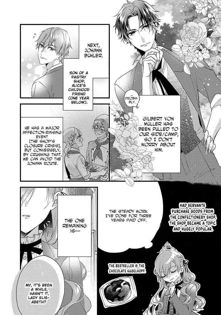 Otome Game no Ateuma Akuyaku Reijou wa, Outaishi Denka no Shiawase wo Negaimasu! Chapter 4 - page 2