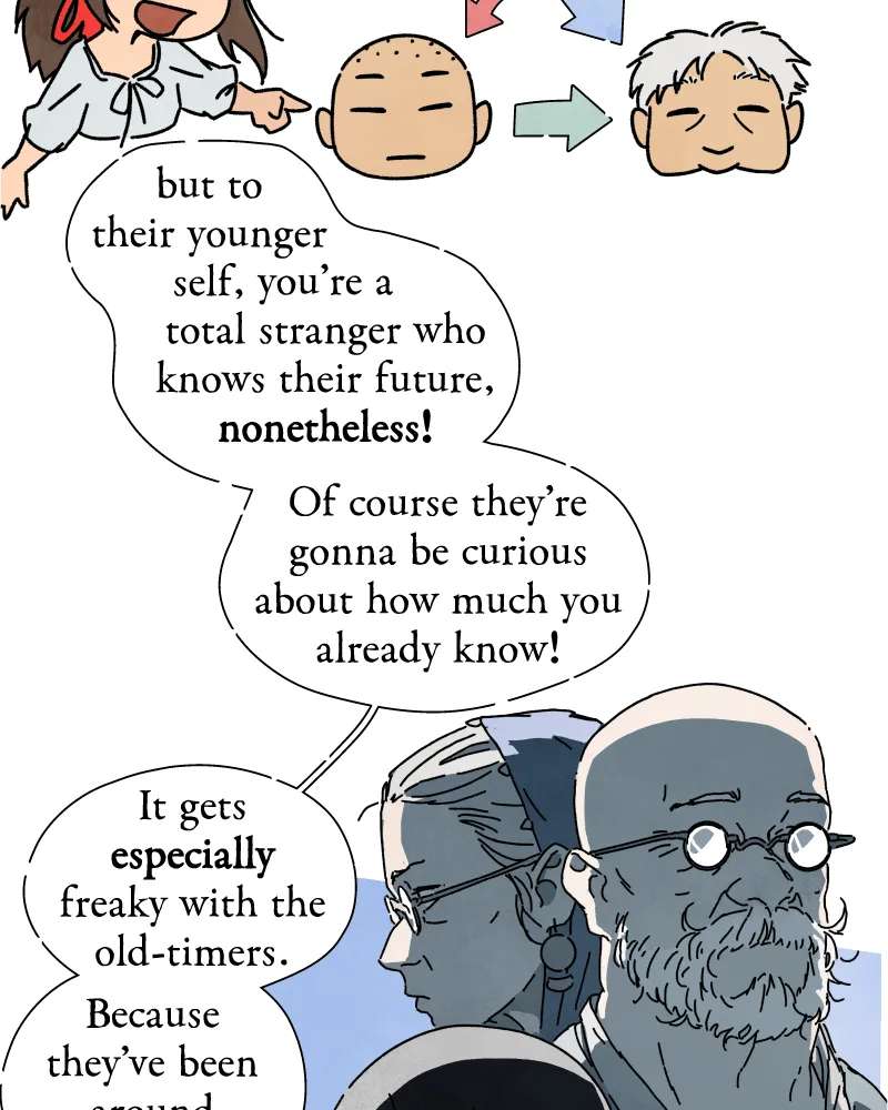 The Keepers' Inn Chapter 7 - page 48