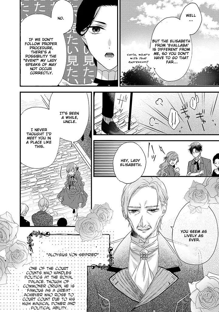 Otome Game no Ateuma Akuyaku Reijou wa, Outaishi Denka no Shiawase wo Negaimasu! Chapter 3 - page 21