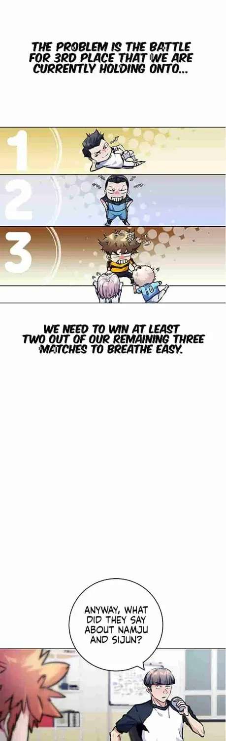 Top Corner Chapter 272 - page 53