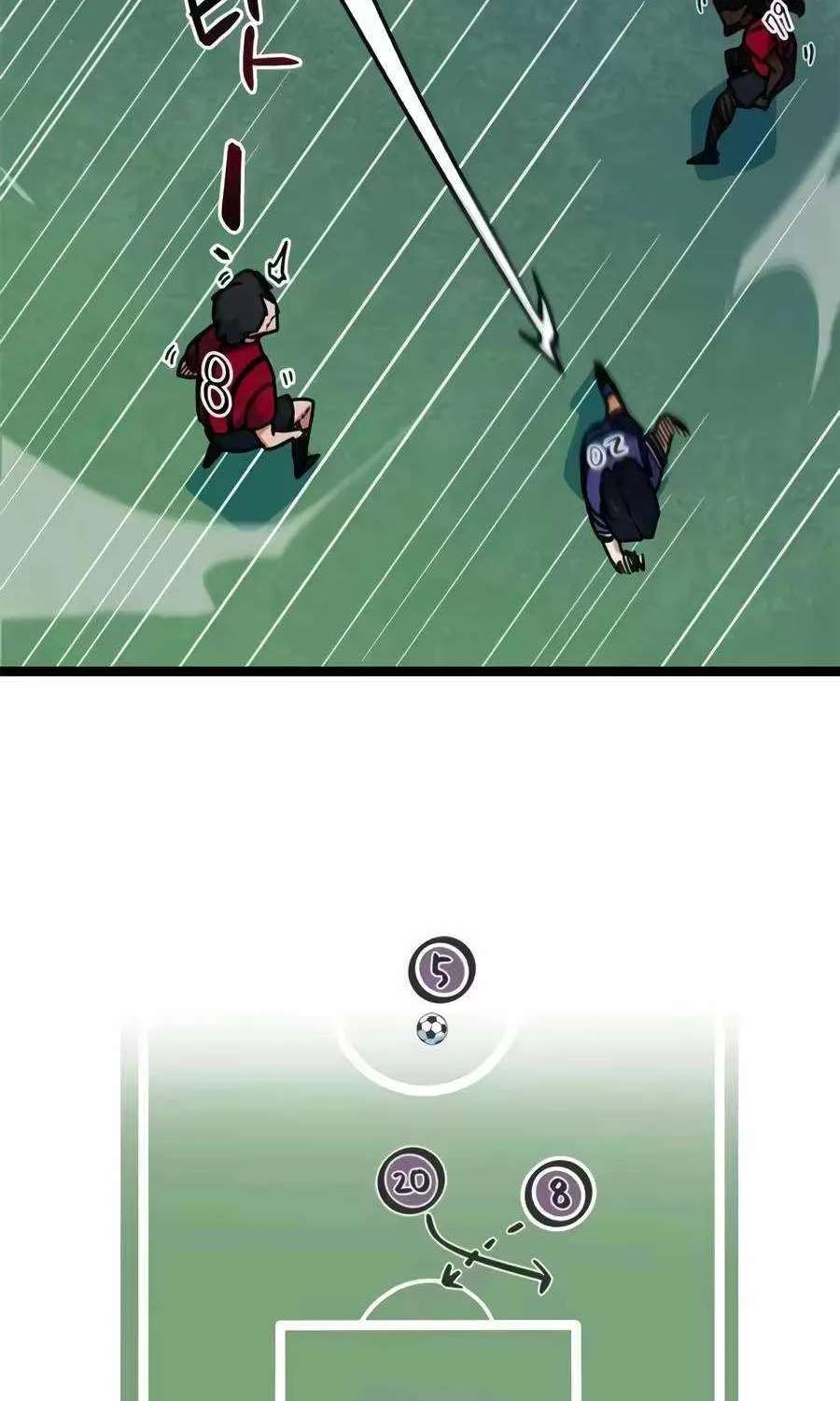 I'm Being Misunderstood as a Soccer Genius Chapter 88 - page 64