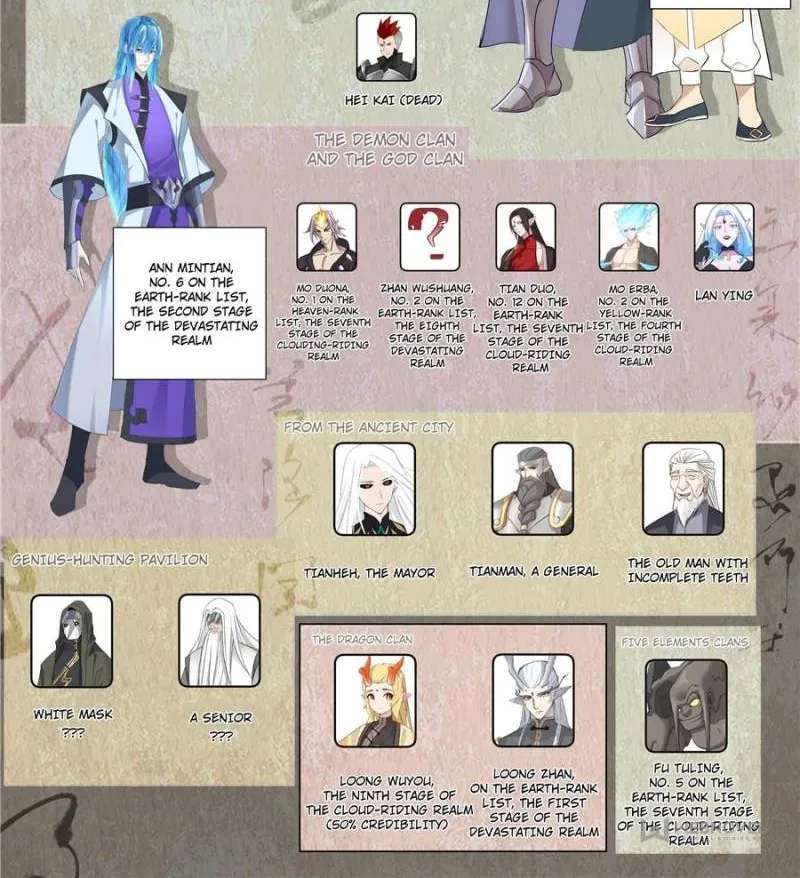 Tribulations of Myriad Clans Chapter 585 - page 3