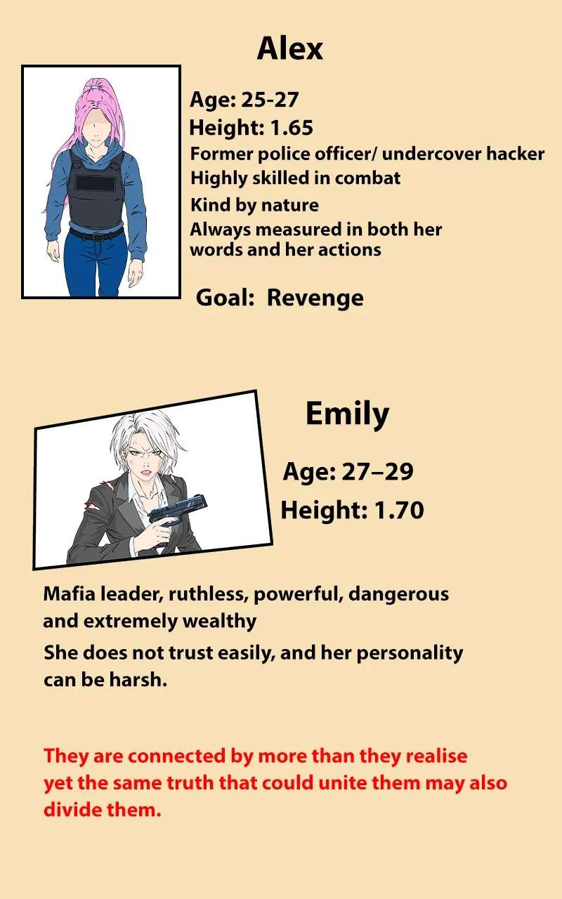 Undercover Love Where Shadows Meet Chapter 3.5 - page 1