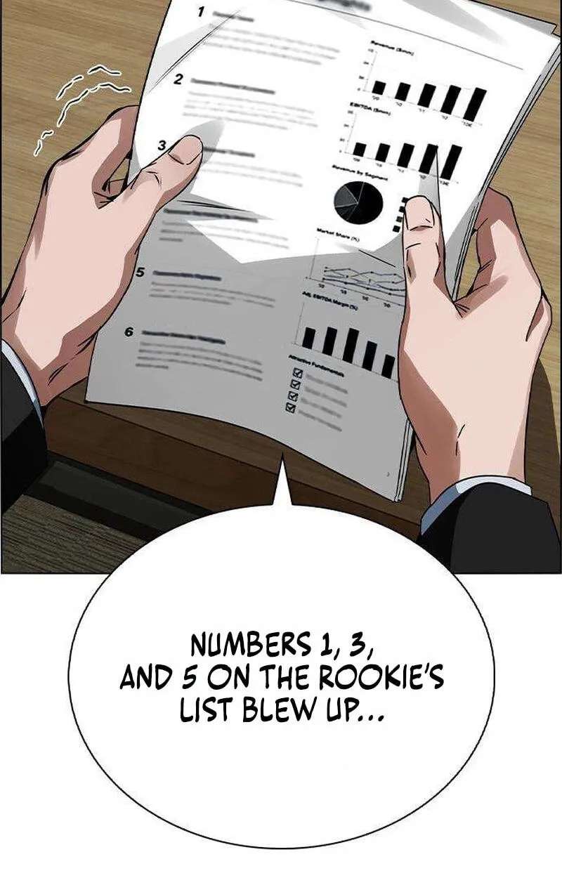 Wall Street Genius's Time-Limited Investment Method Chapter 10 - page 28