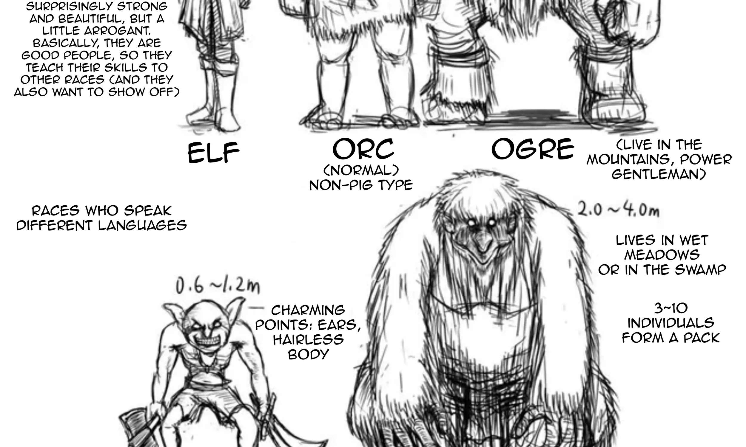 Orc Decides to Raise the Female Knight Chapter 5 - page 15