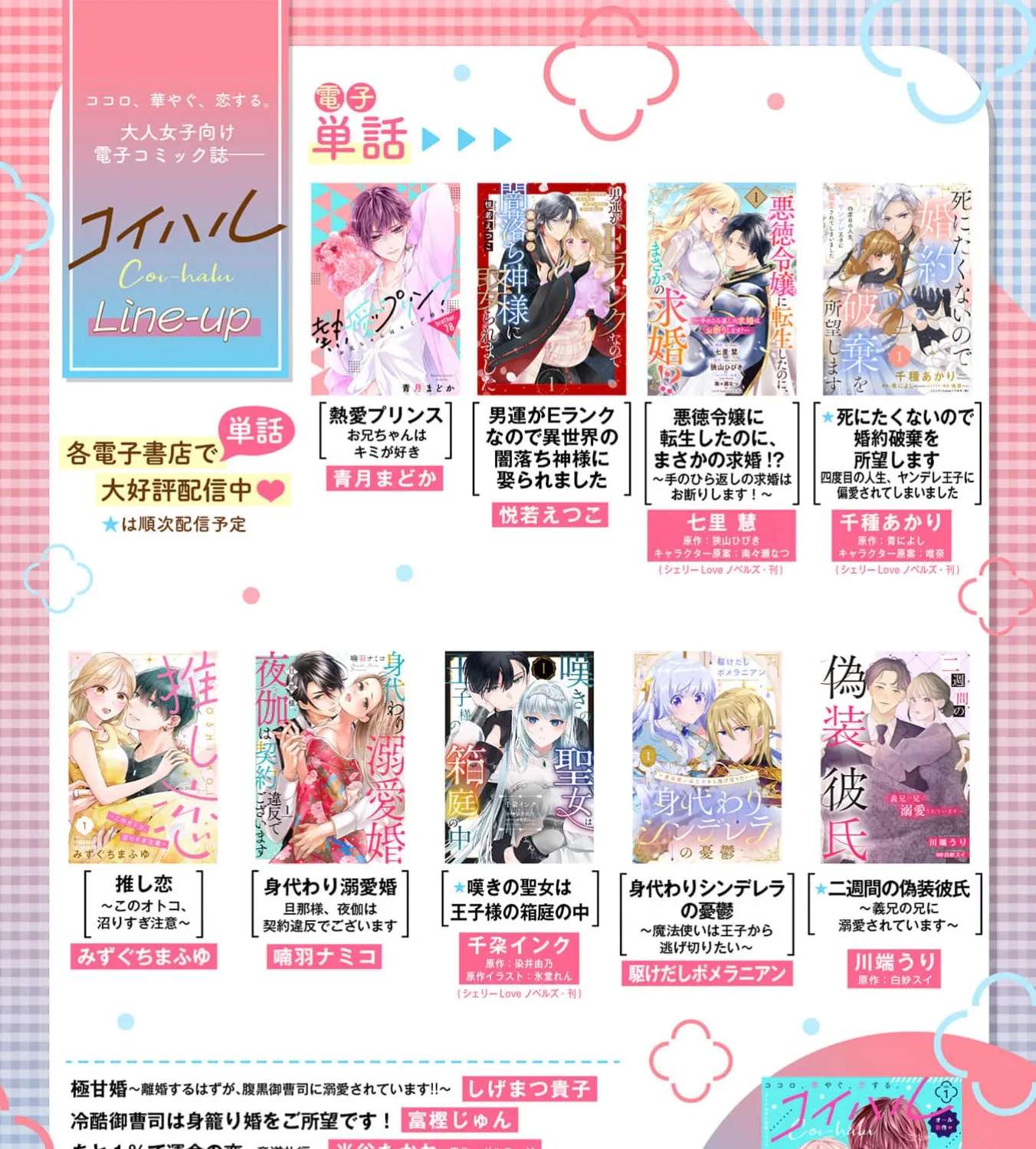 Konyaku 13-nenme desu ga, Imadani Aisareteimasen: Aisaretai Oujo to Aisanai you ni Hisshi na Jiki Koushaku Chapter 1 - page 68