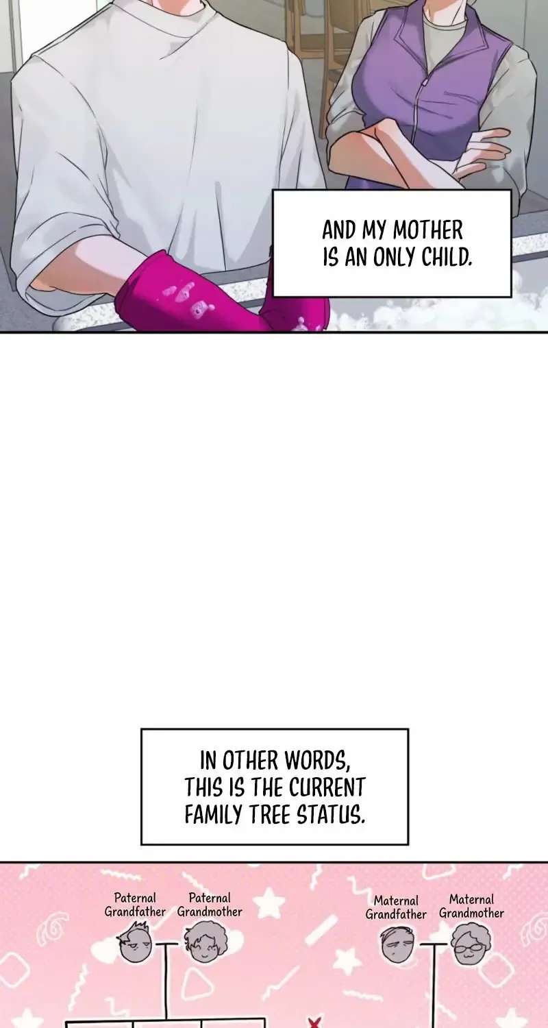 A Man Can't Be a Daughter in Law Chapter 1 - page 28