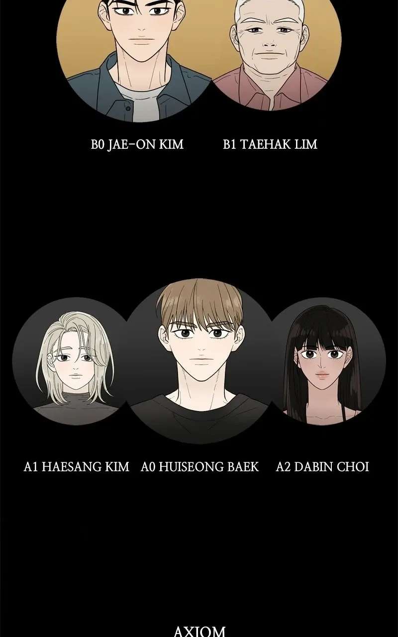 Gisaengbeonsik Chapter 13 - page 130