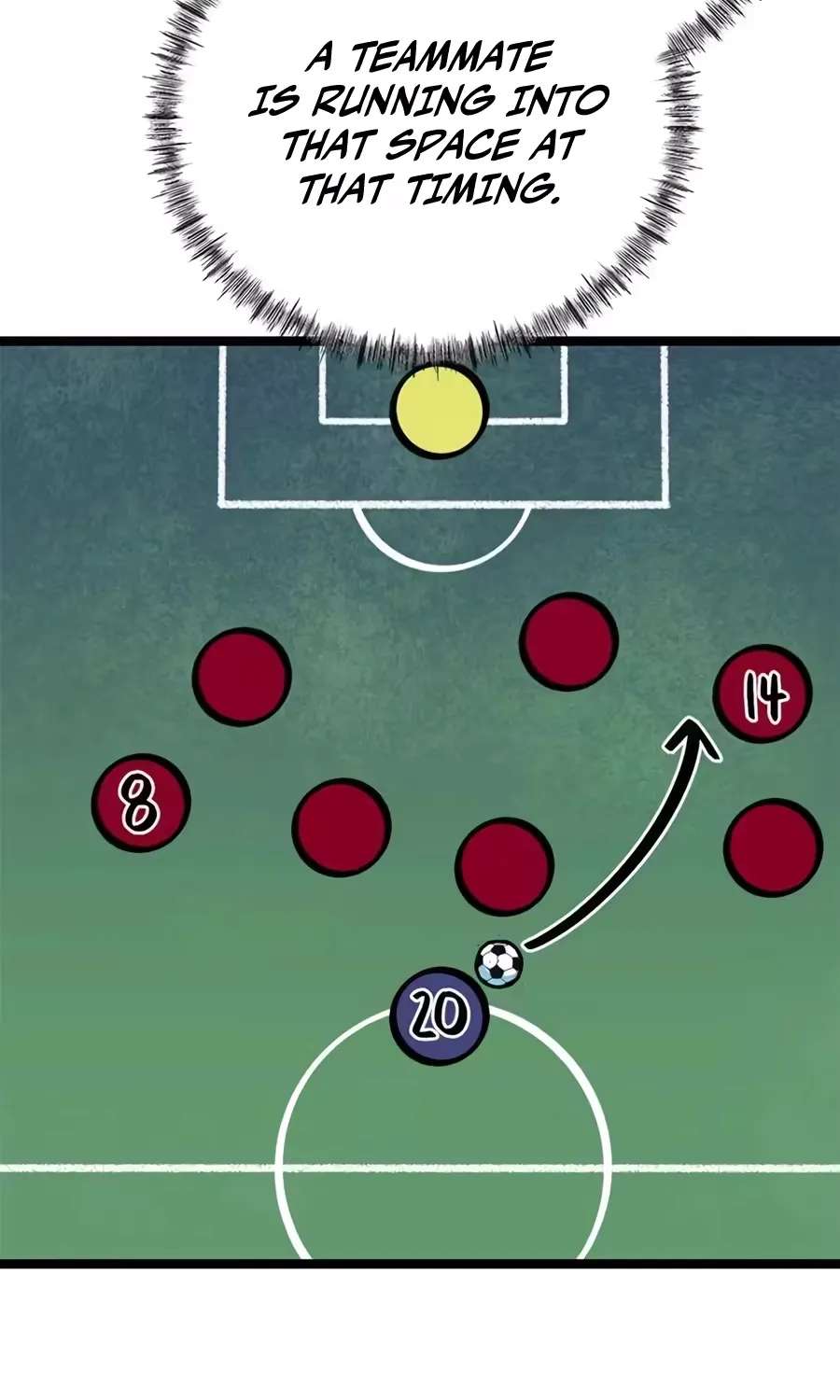 I'm Not a Soccer Genius Chapter 87 - page 103