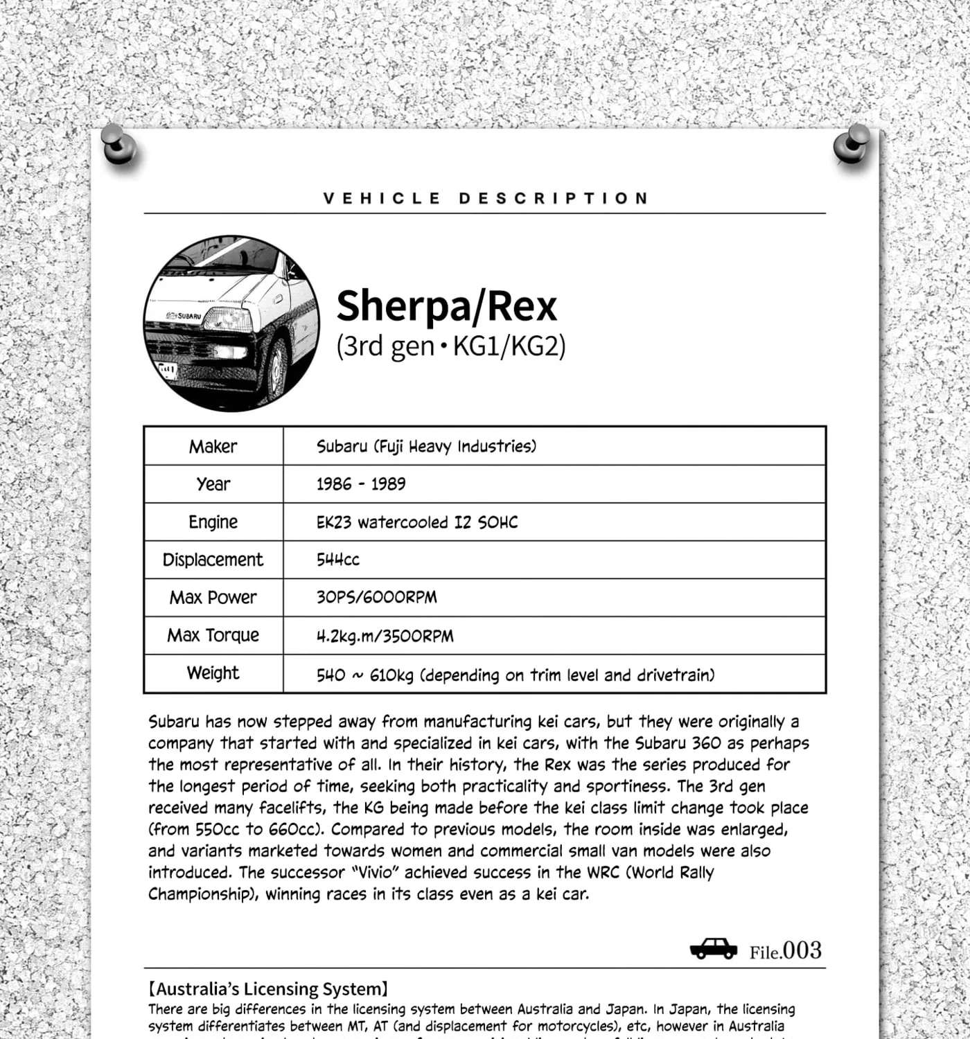 Restore! Welcome to the Modified Car Workshop Chapter 3 - page 61