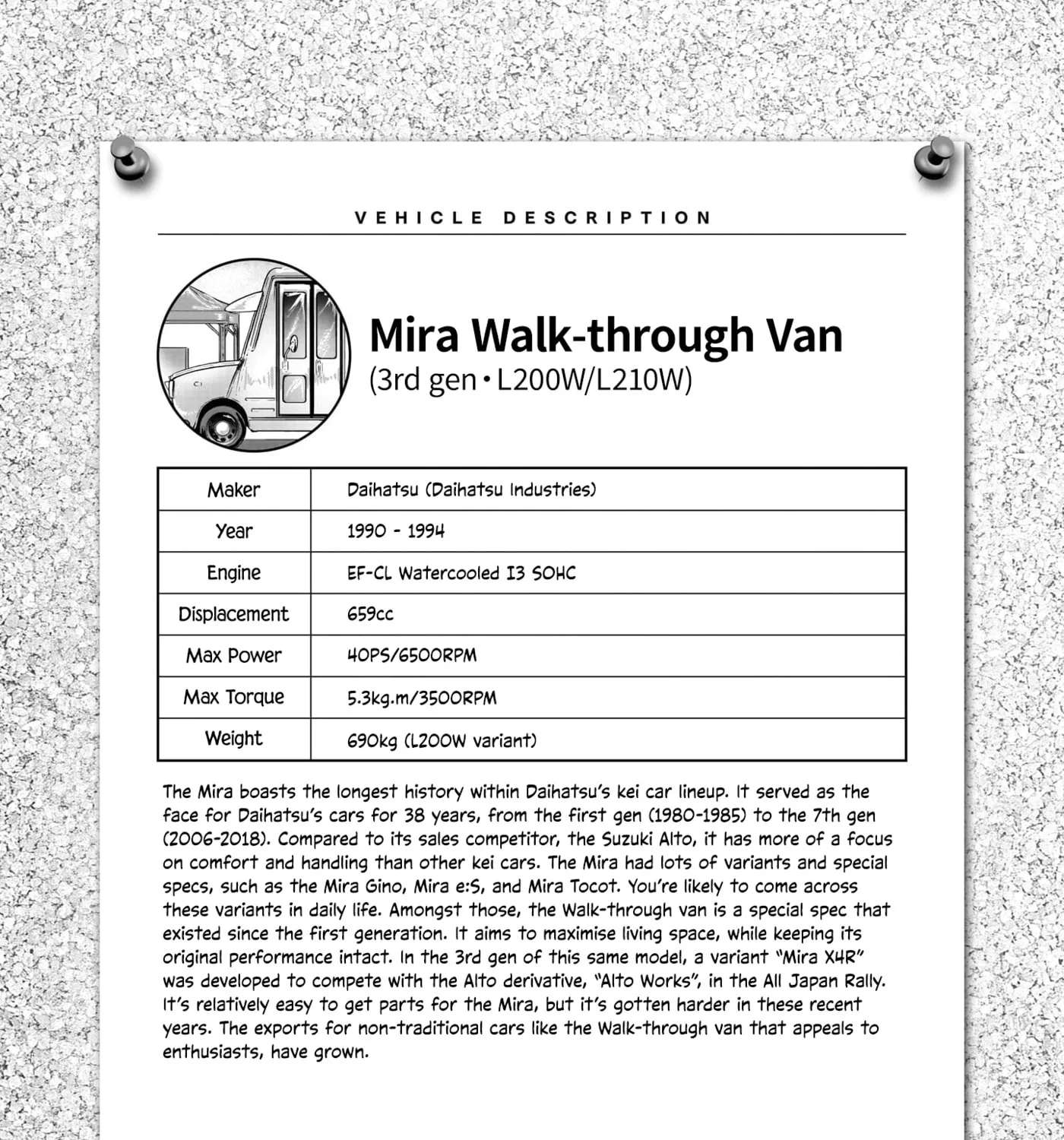 Restore! Welcome to the Modified Car Workshop Chapter 4 - page 65
