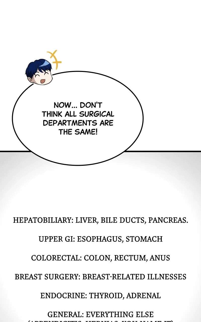 The Regressed DoctorJust Wanted to Live Quietly Chapter 64 - page 77