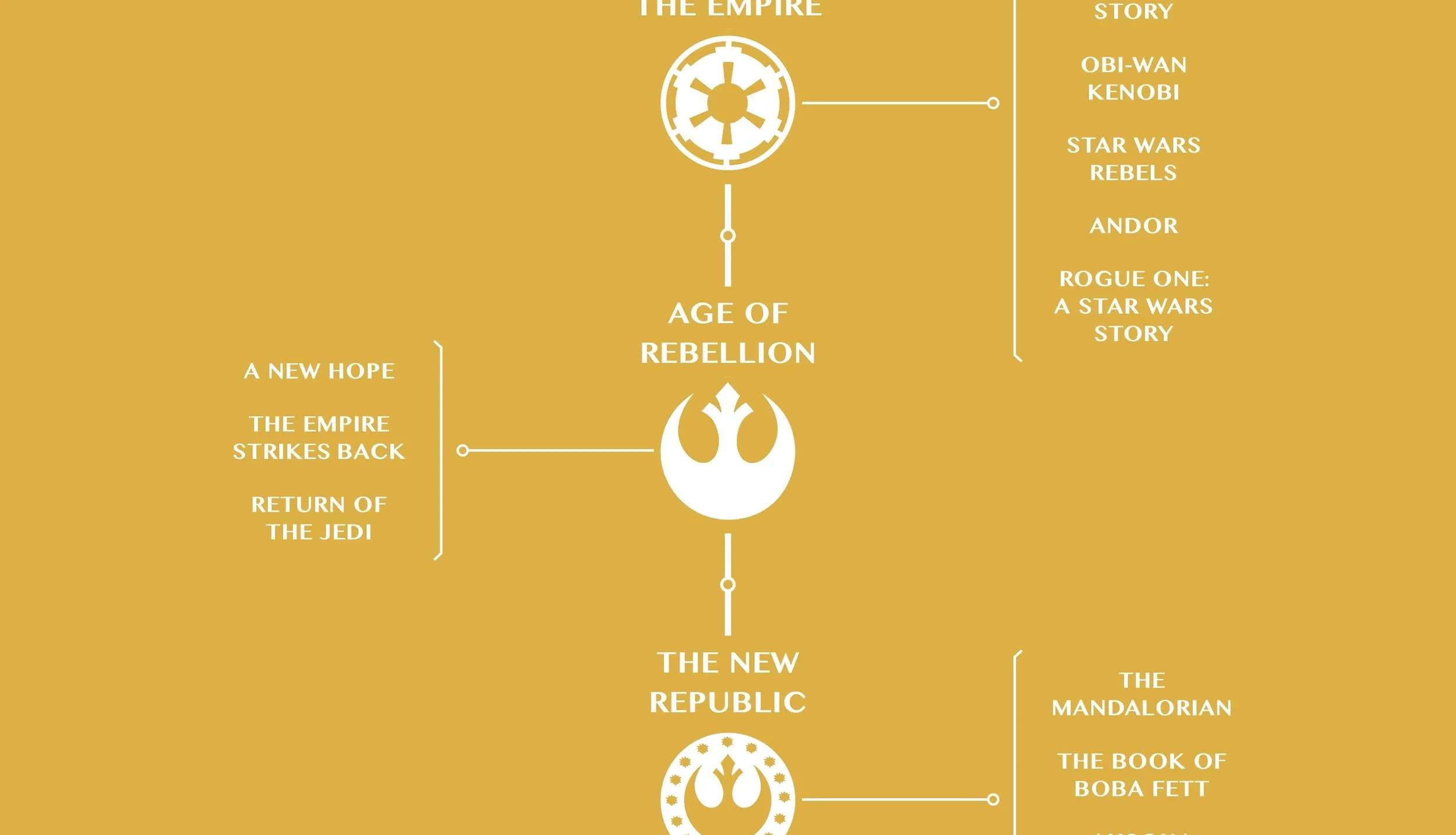 Star Wars: The High Republic Adventures — Pathfinders Chapter 3 - page 8