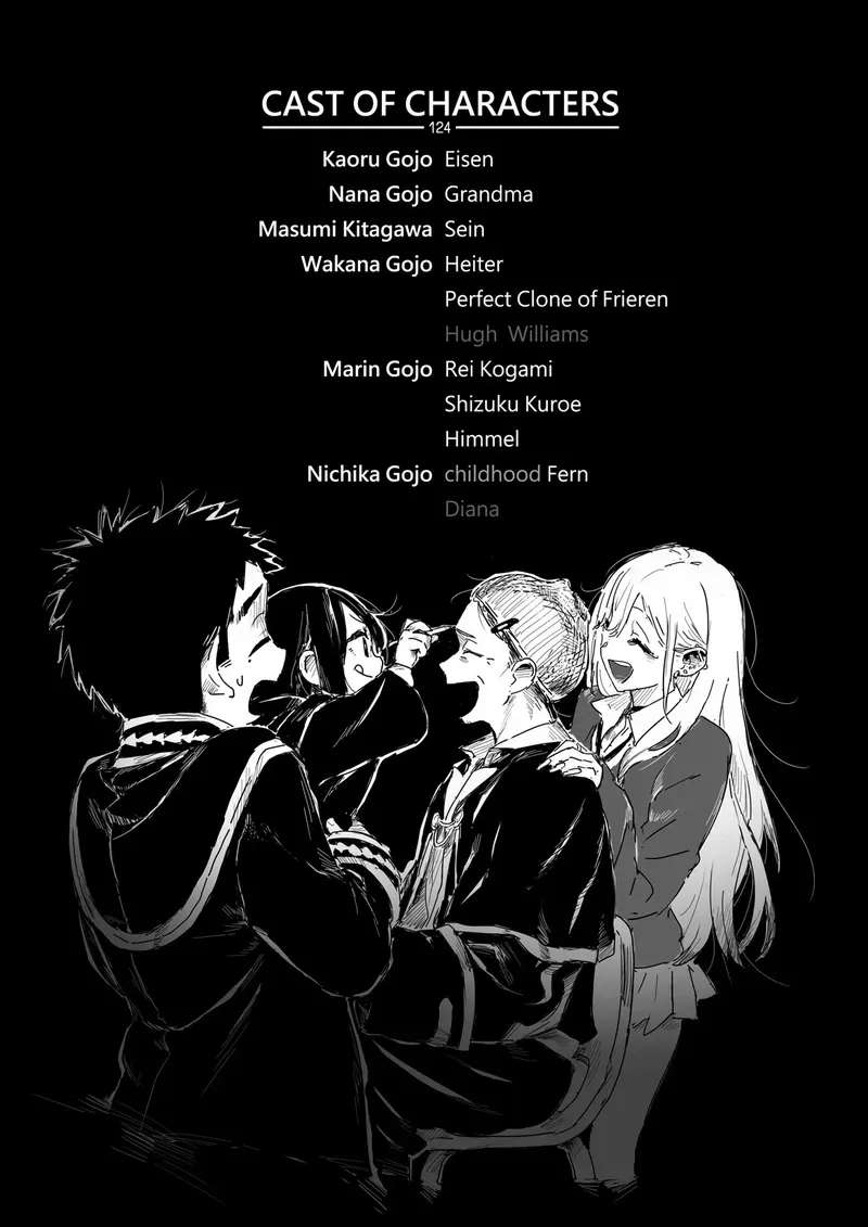 Dear My Dress-Up Darling Chapter 3.5 - page 4