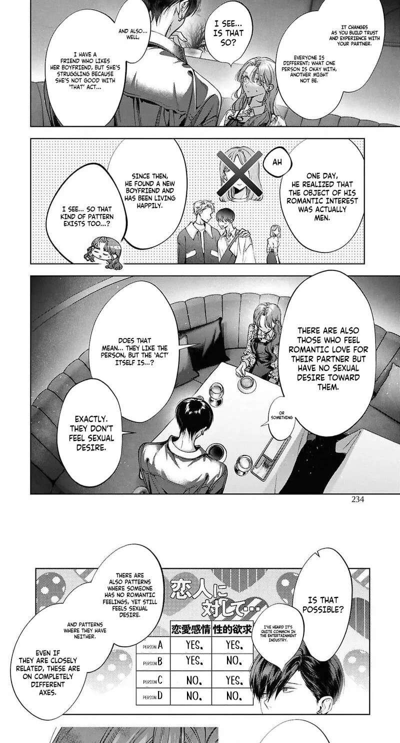 You Eventually Became My Poison Chapter 5 - page 18