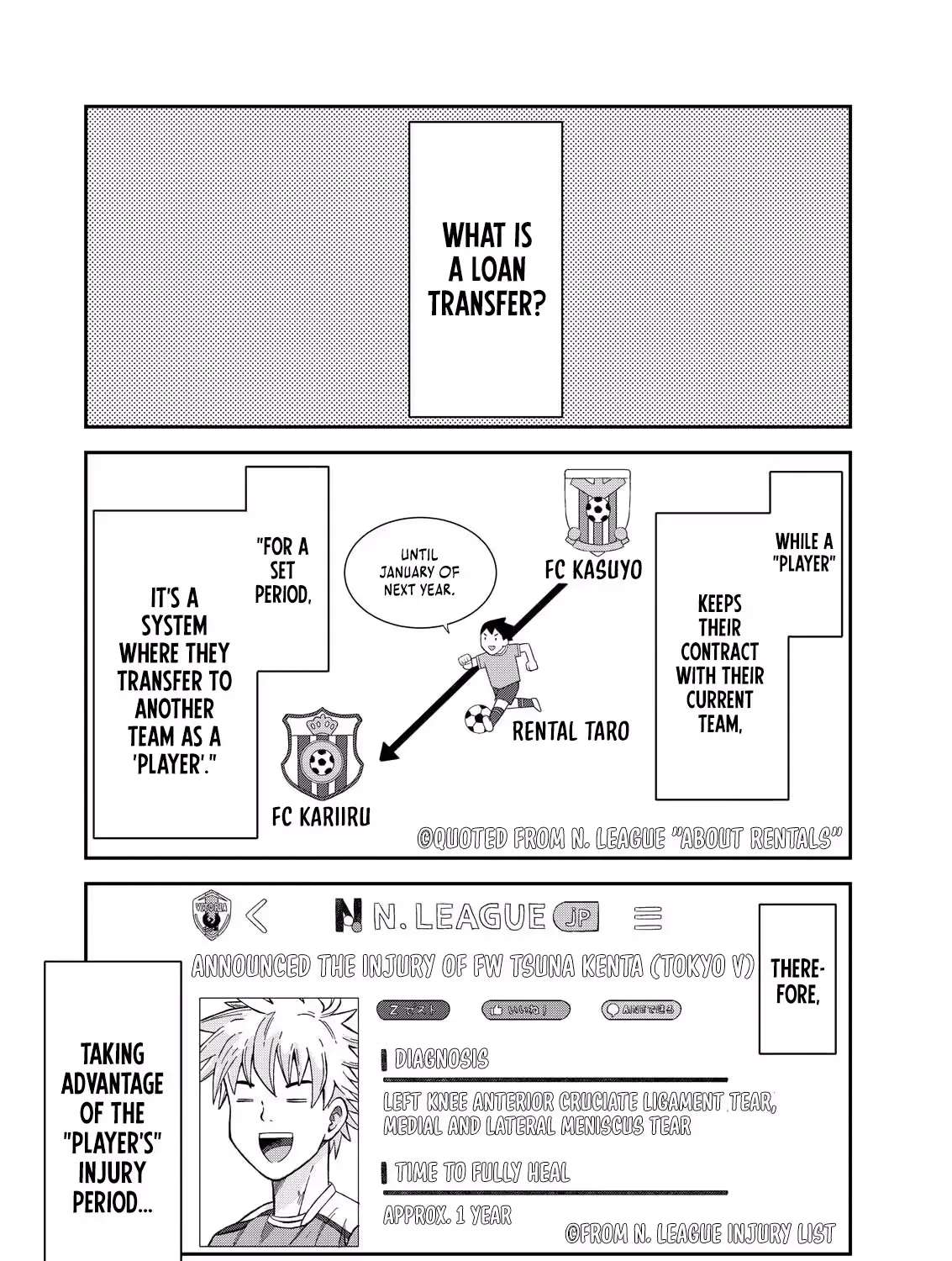 Vitoria No Kantoku Chapter 2 - page 1