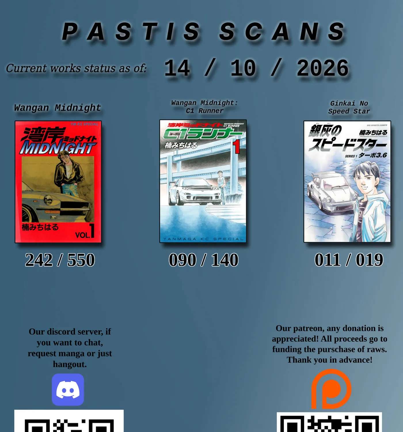Wangan Midnight: C1 Runner Chapter 90 - page 33