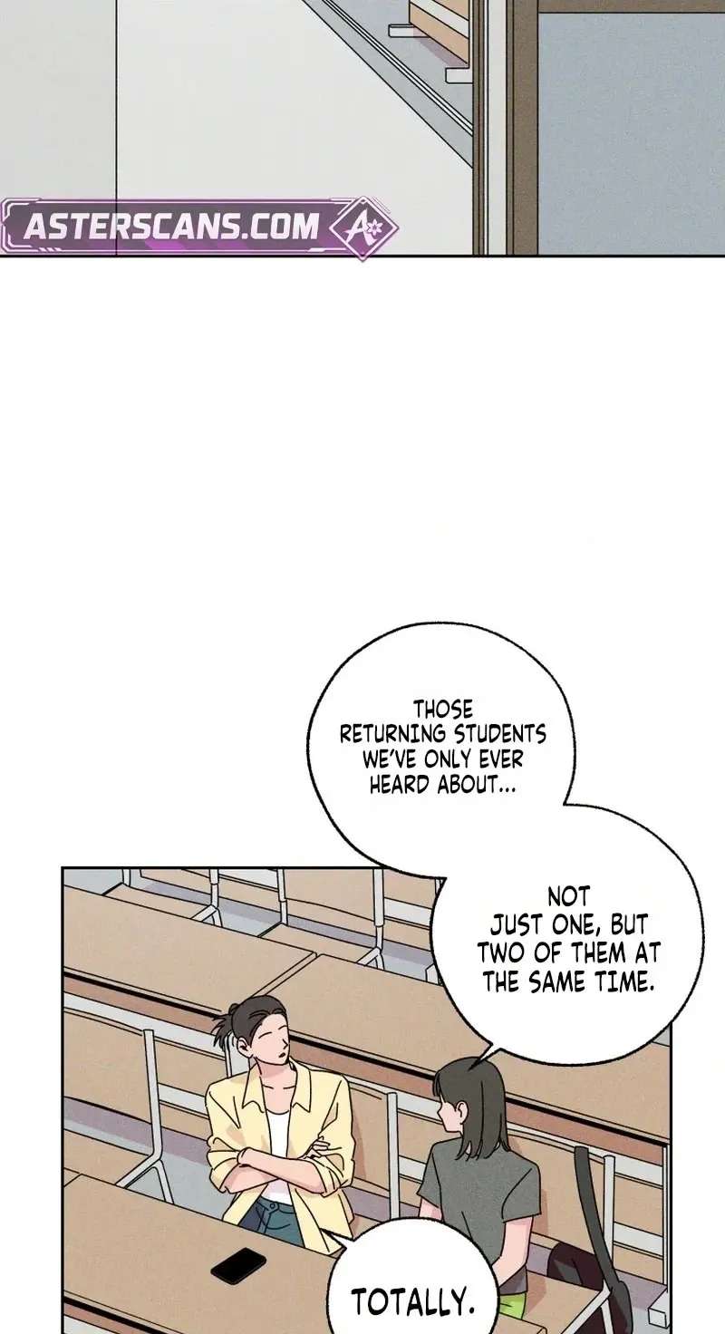 Sufficient Motivation Chapter 1 - page 50