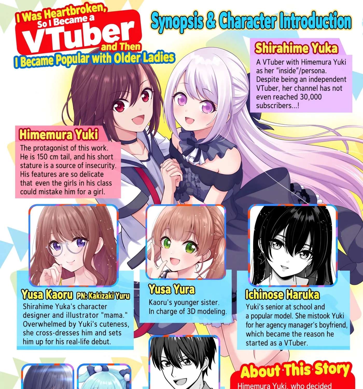 Shitsurenshita node Vtuber Hajimetara Toshiue no Onee-san ni Motemashita Chapter 42 - page 3