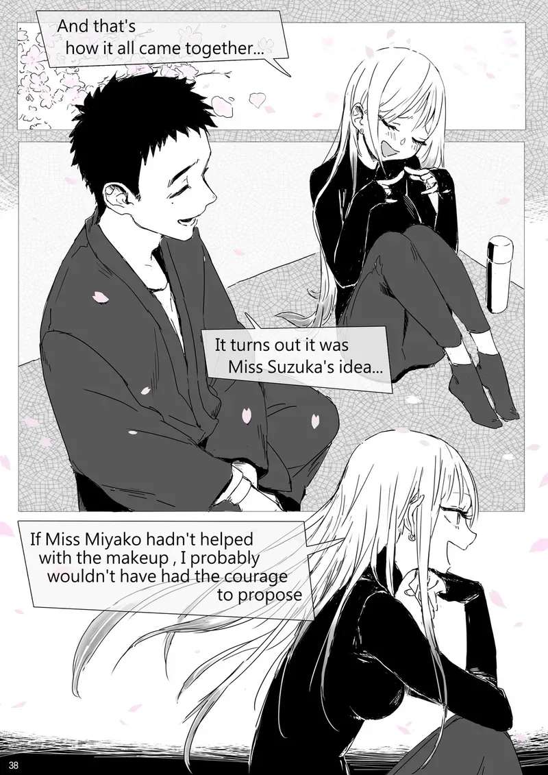 Dear My Dress-Up Darling Chapter 2 - page 2