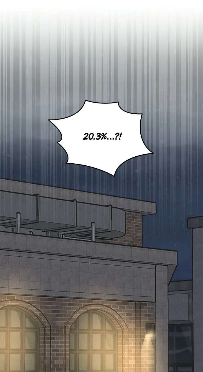 The Otherworldly GeniusMethod Actor Chapter 30 - page 5