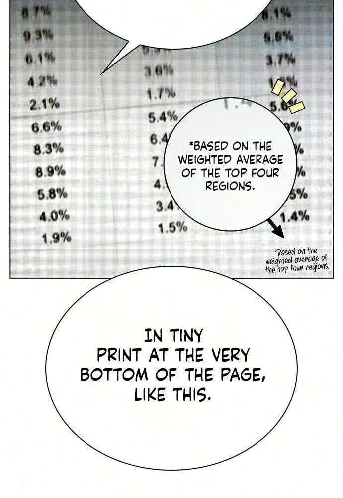 Wall Street Genius's Time-Limited Investment Method Chapter 7 - page 101