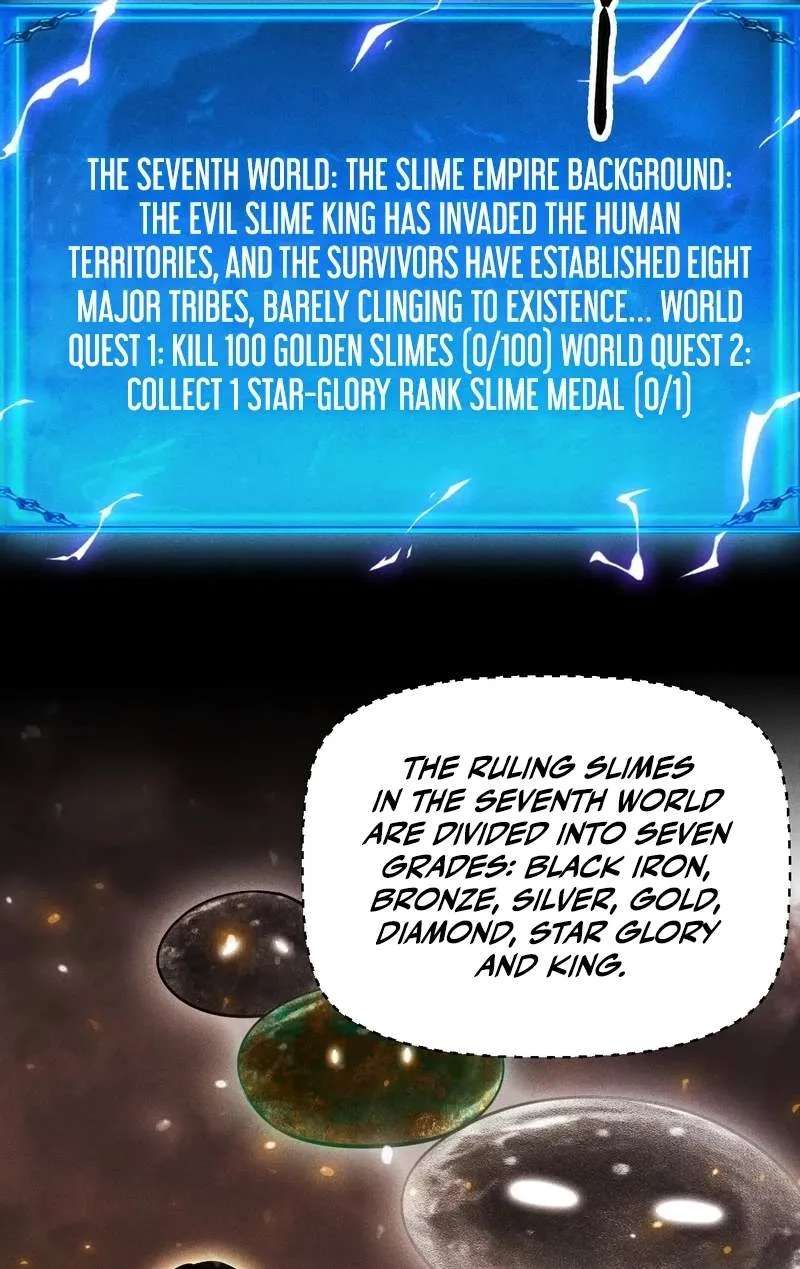 Idle Player Returns As A God Chapter 92 - page 60