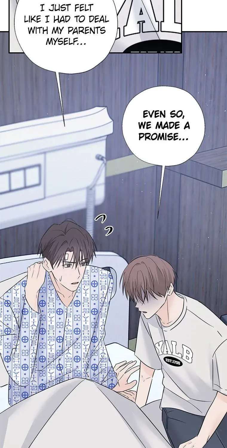 Overlooking Your Eyes Chapter 65 - page 87