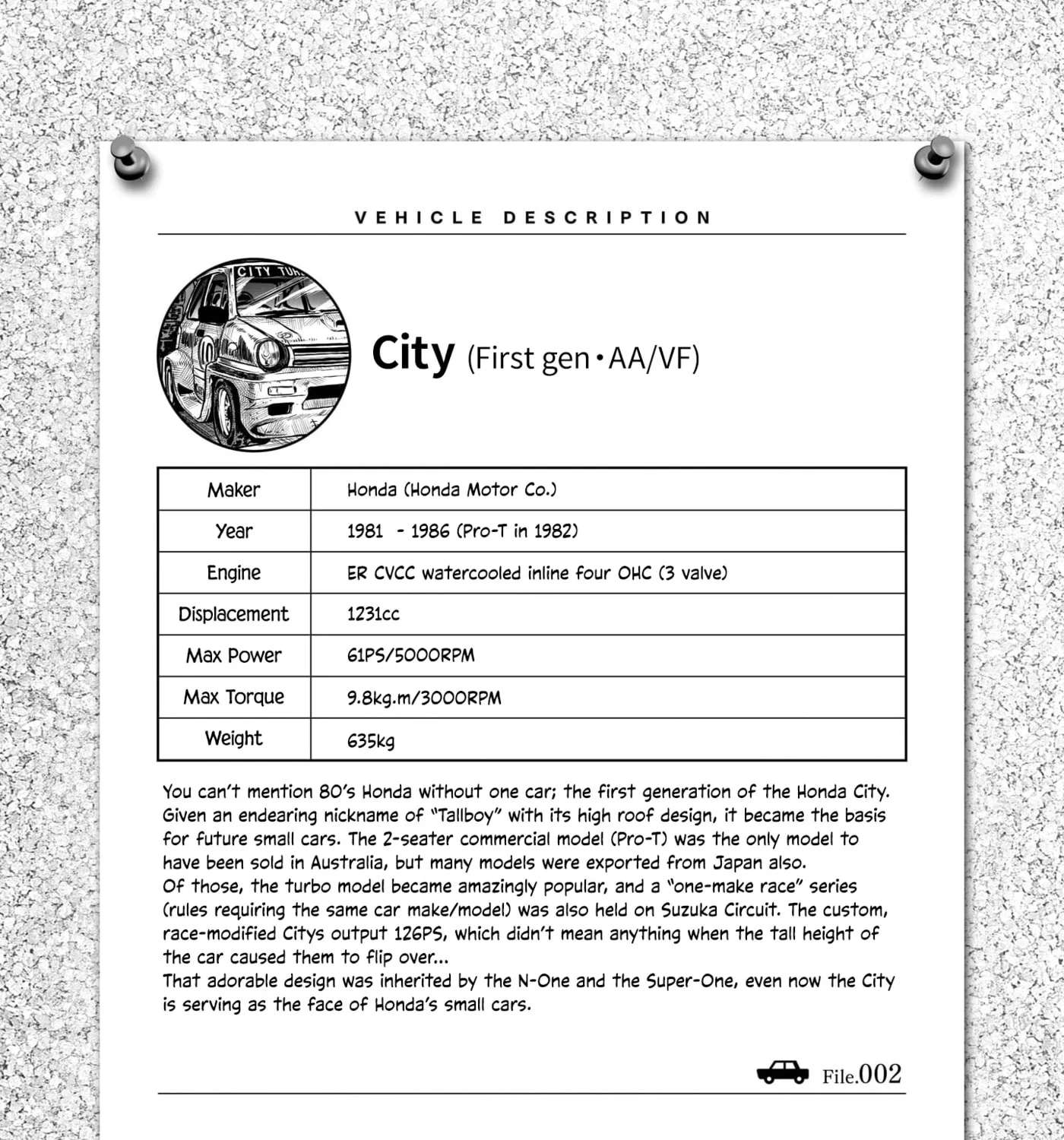 Restore! Welcome to the Modified Car Workshop Chapter 2 - page 61