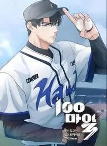 100 Miles