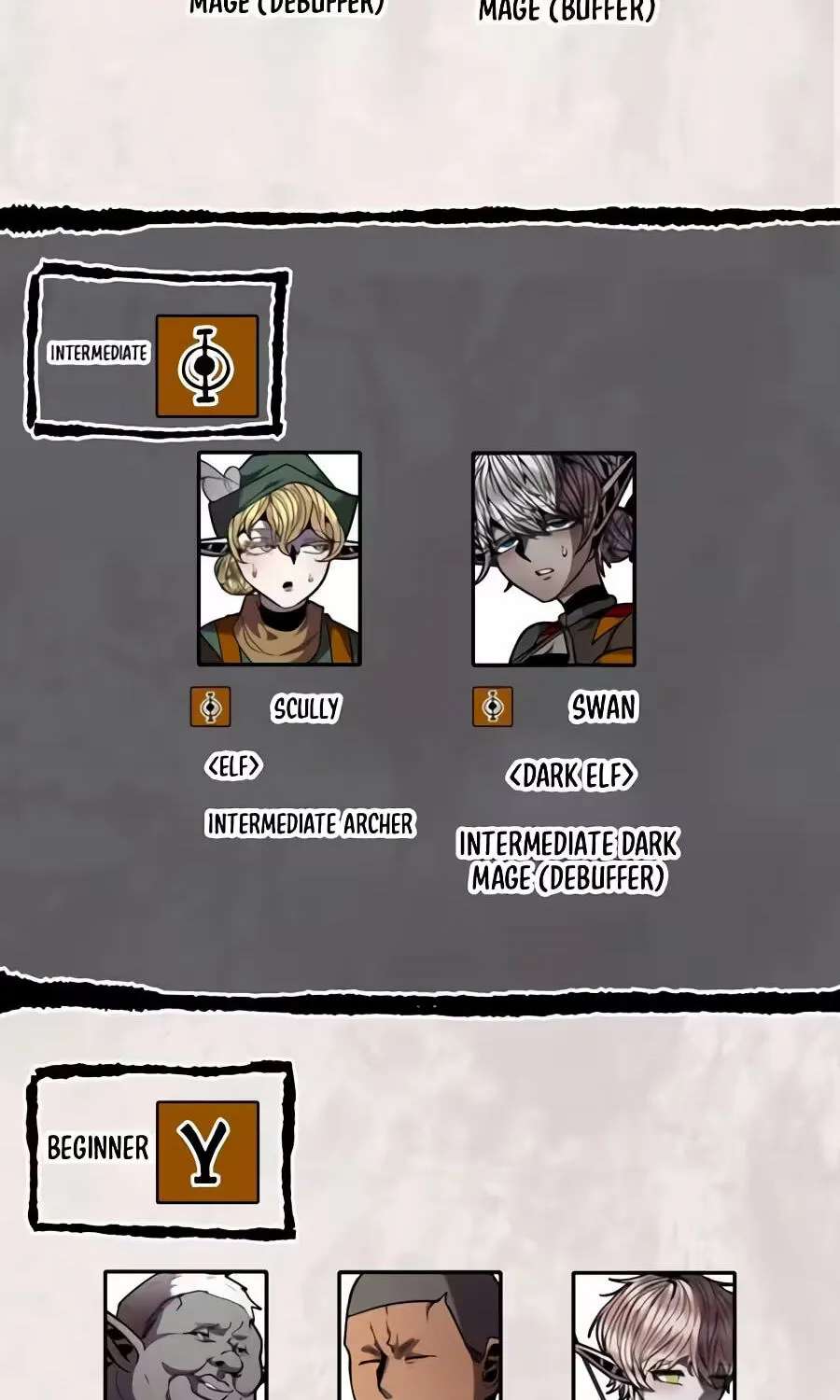 Fantasy Enlistment Squad Chapter 35 - page 225