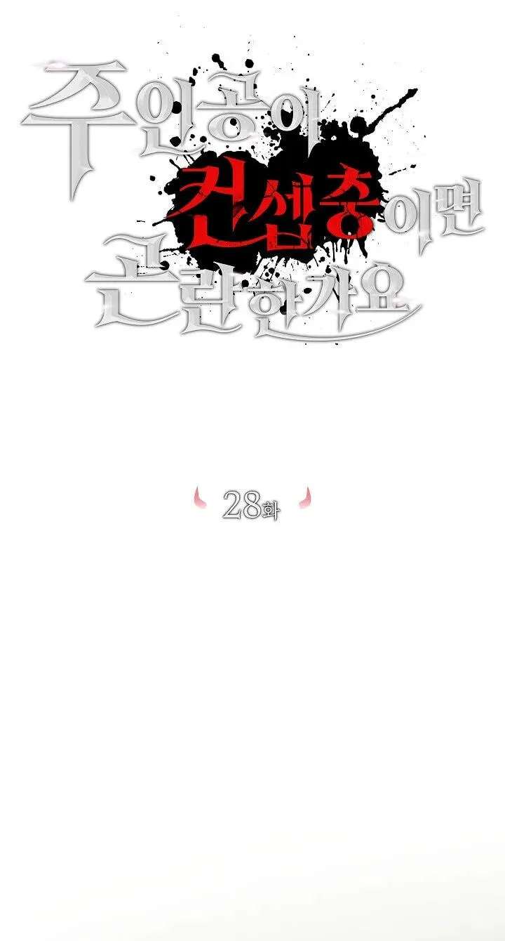 Is It a Problem if the Protagonist Is a Persona-Obsessed Character? Chapter 28 - page 20