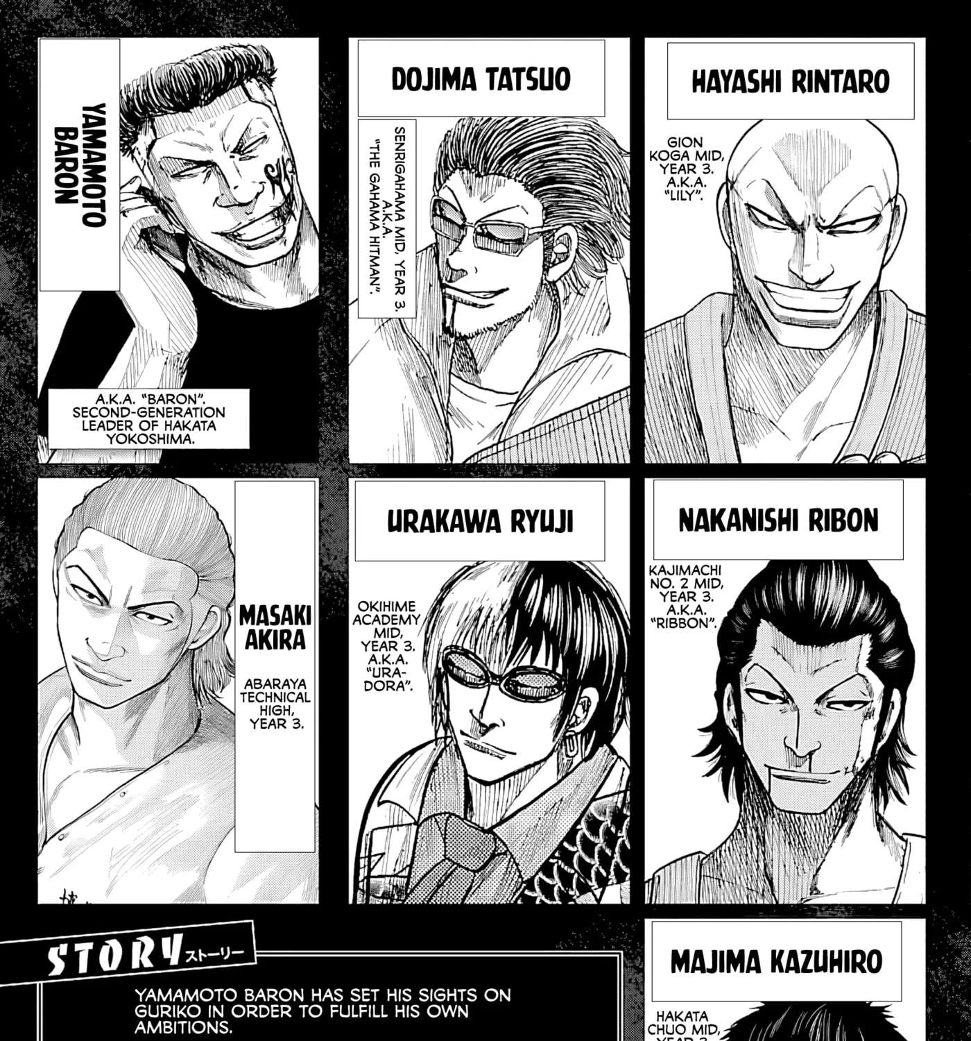 Worst Gaiden Guriko Chapter 36 - page 9