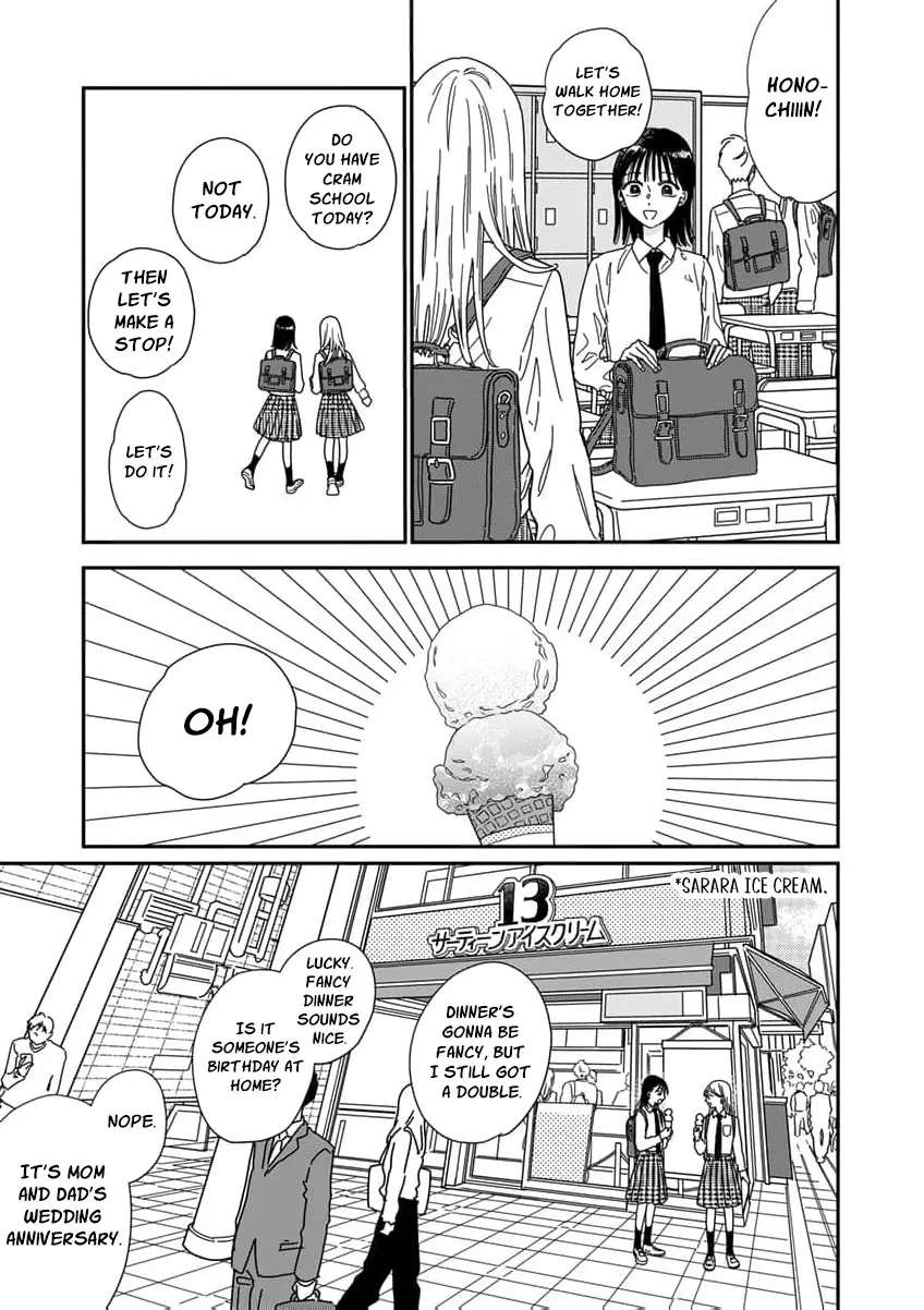Fuufu ga Ryou Omoi ni Naru Houhou Chapter 1 - page 21