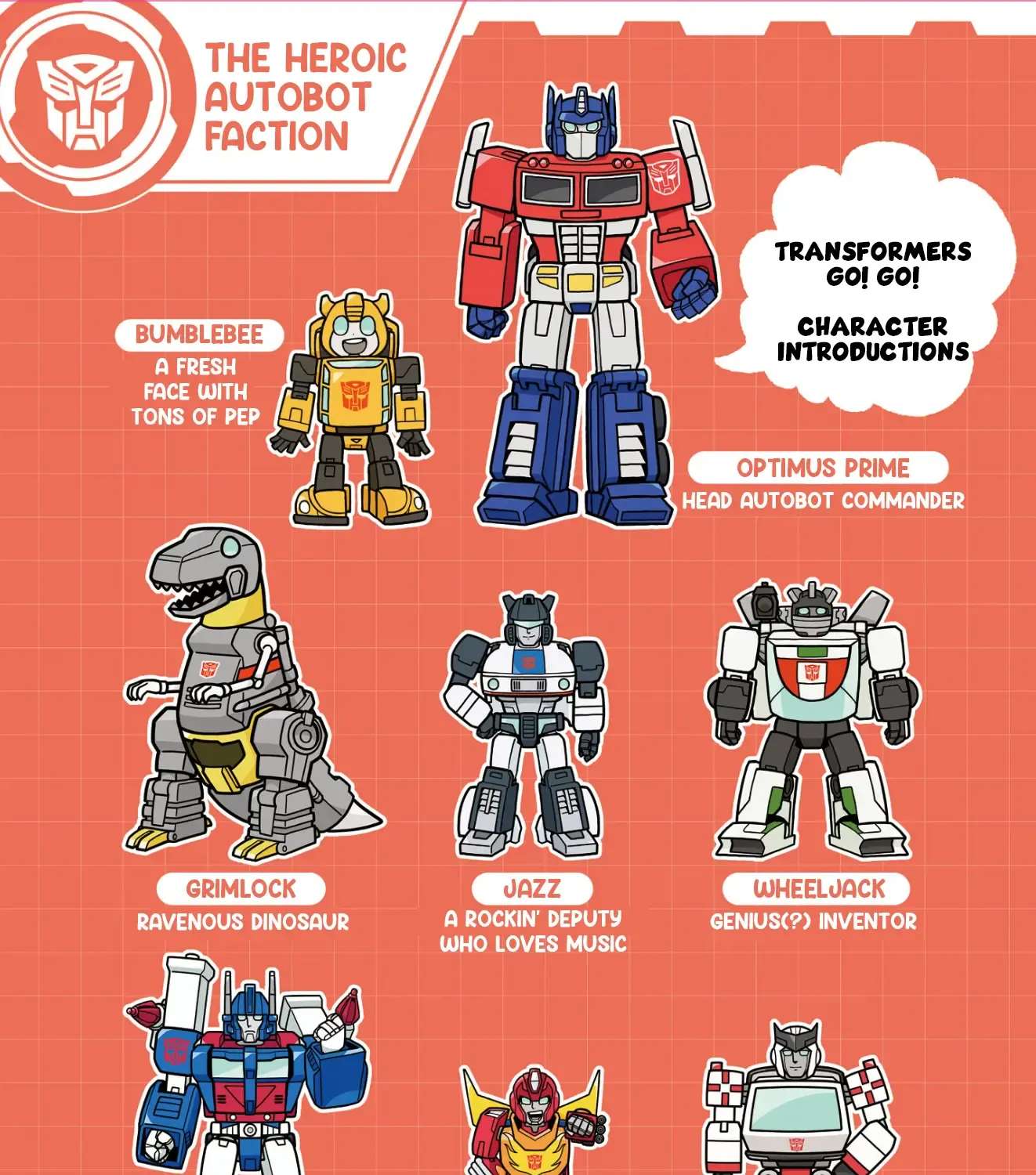 Transformers: Go! Go! Chapter 1 - page 3